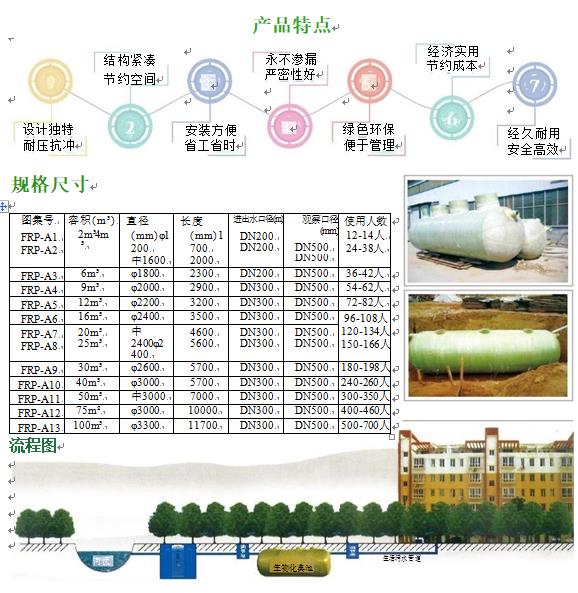 硚口玻璃钢化粪池