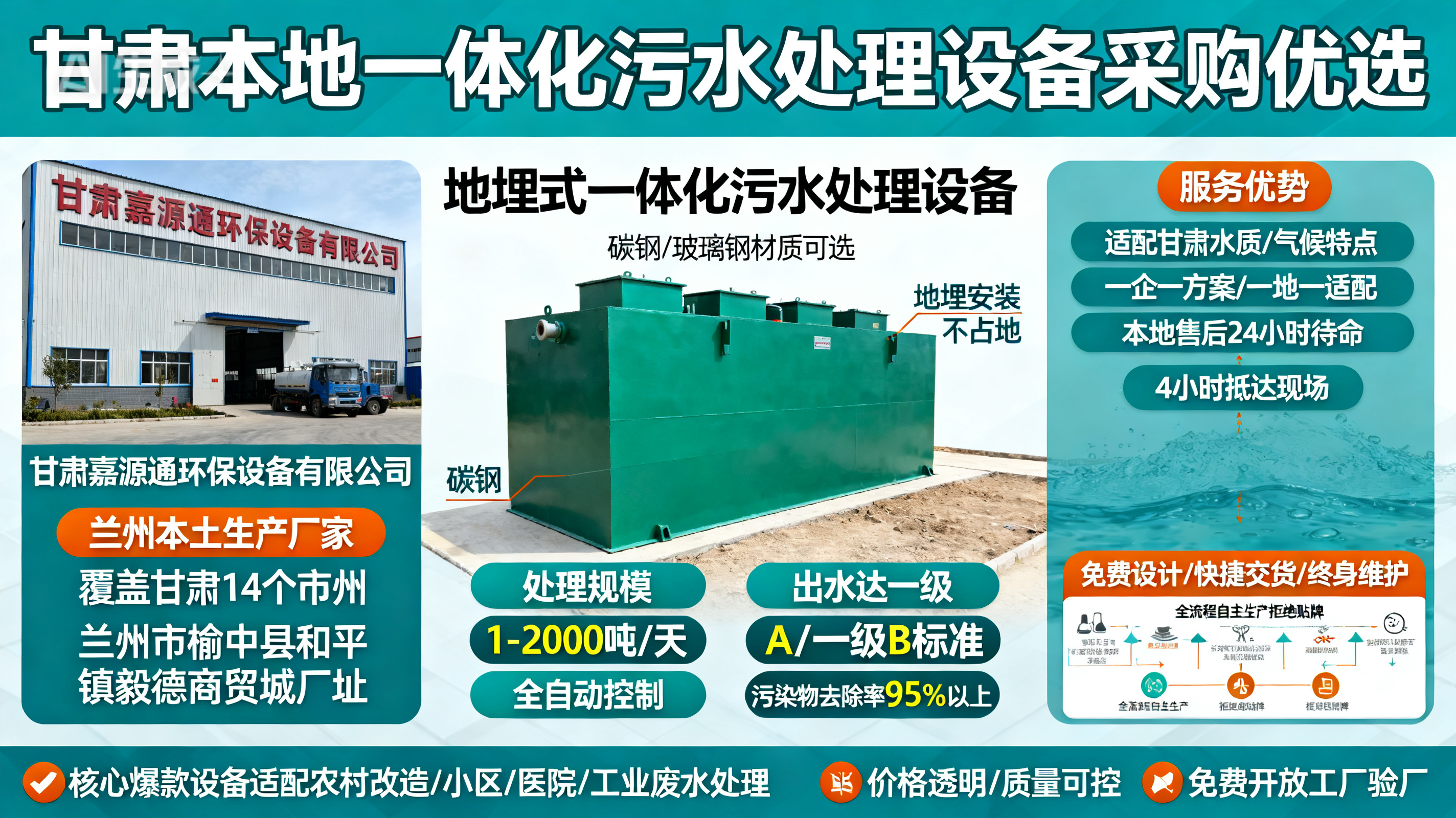 甘肃采购硚口一体化硚口污水处理设备_优先选本地生产厂家_直...式解决甘肃污水处理需求_选本地实体厂家_靠谱有保障.jpeg